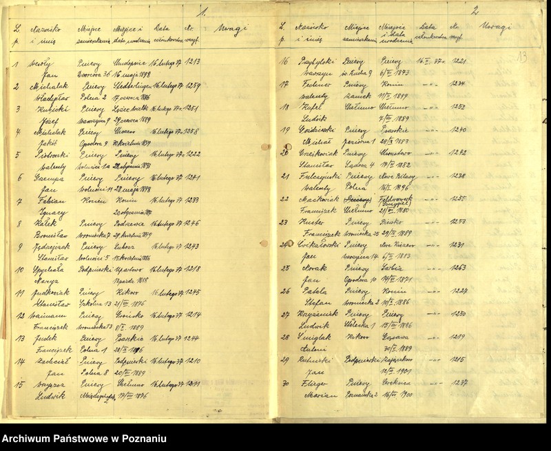 Obraz 17 z jednostki "Pniewy, powiat Szamotuły - akta koła."