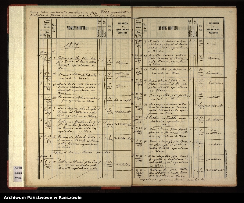 image.from.unit.number "Księga urodzeń, małżeństw i zgonów dla miejscowości Hłudno i Wara"
