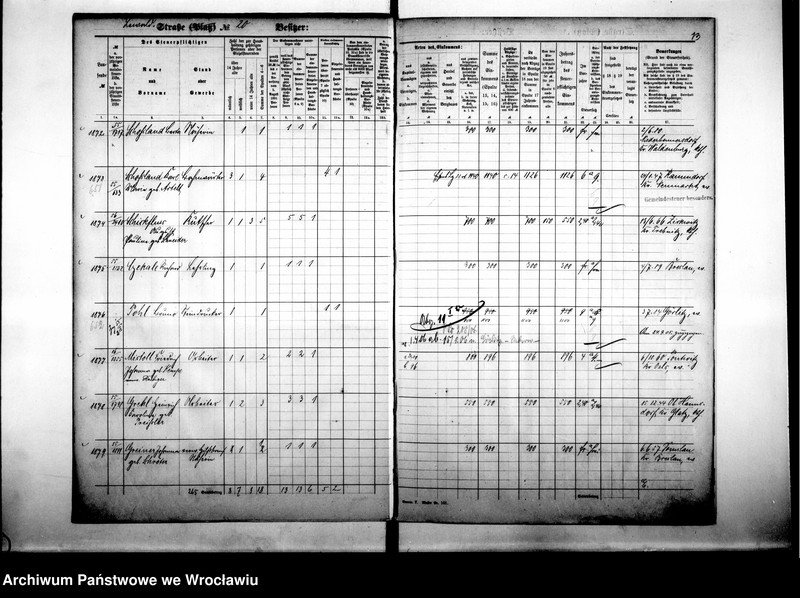 image.from.unit.number "Personalienverzeichnisse"