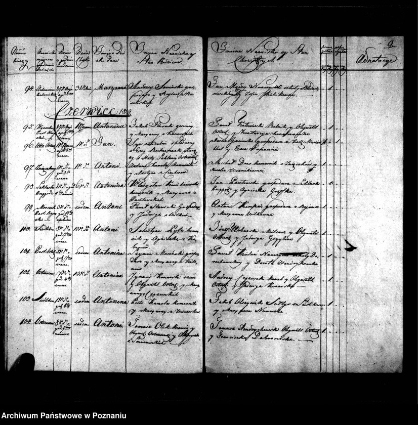 image.from.unit.number "Duplikat chrztów, pogrzebów i ślubów"