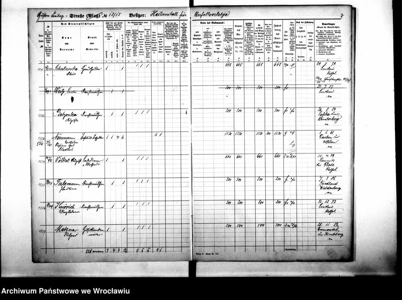 image.from.unit.number "Personalienverzeichnisse"