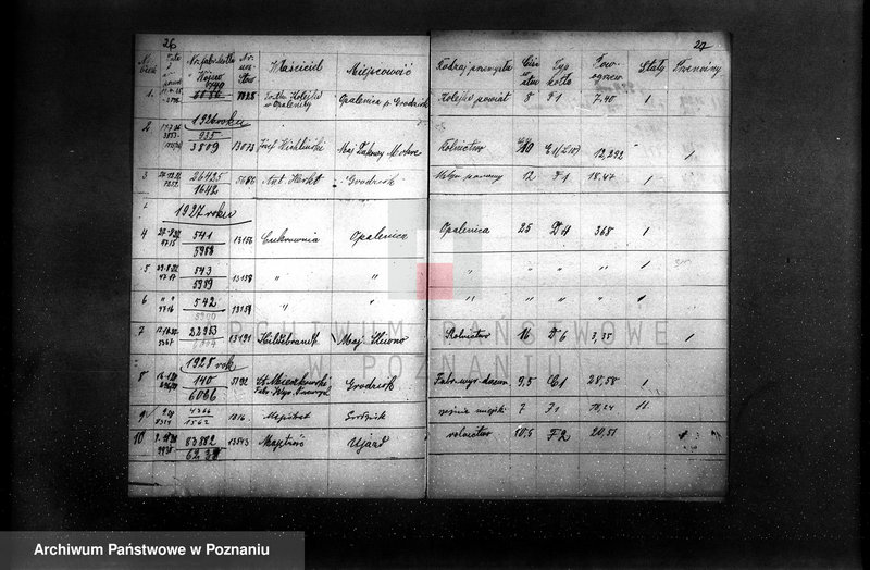 Obraz 18 z jednostki "Spis udzielonych pozwoleń kotłowych powiat mogileński"