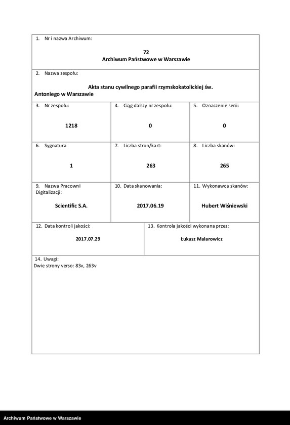 image.from.unit.number "Akta urodzeń, małżeństw i zgonów"
