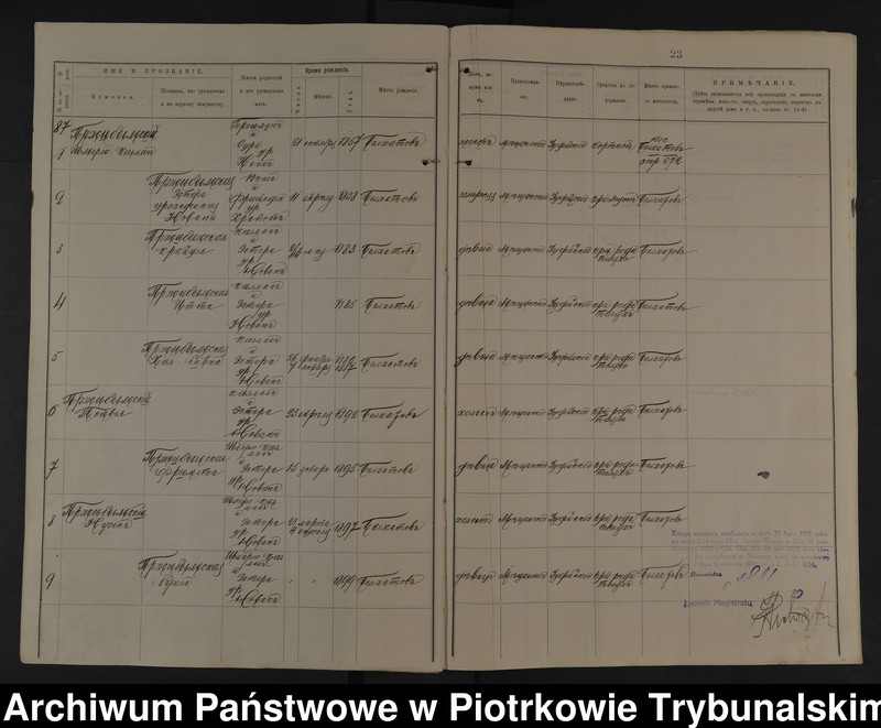 image.from.unit.number "Kniga postoânnago narodonaseleniâ [posada Belhatov"] gmina Belhatuvek Petrokovskago uĕzda Petrokovskoj Gubernii [tom II, nr domów 84 - 171]"
