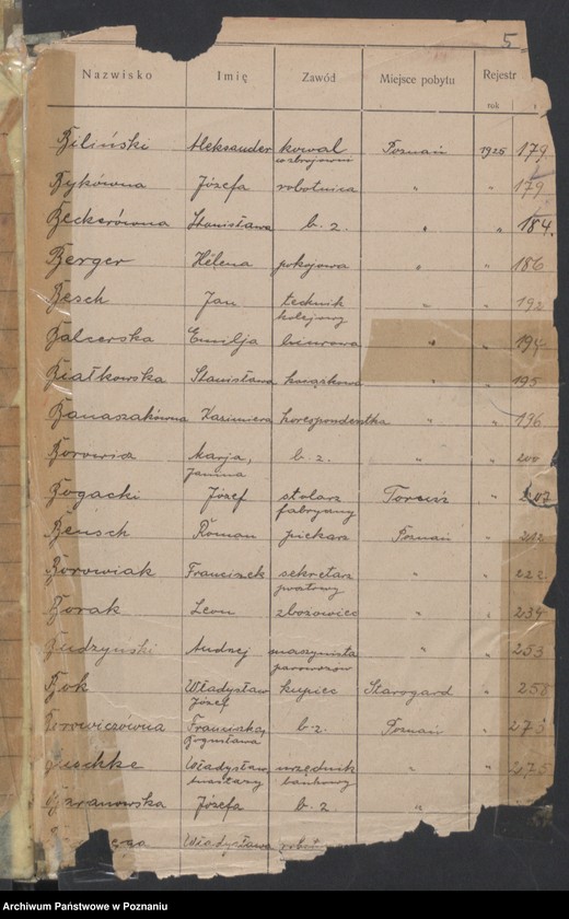 image.from.unit.number "Spis alfabetyczny małżeństw za 1925"