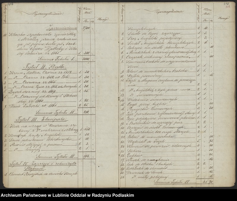 Obraz 3 z kolekcji "Inwentarz Inspektora Stada Rządowego Koni w Janowie 1859 r.111"