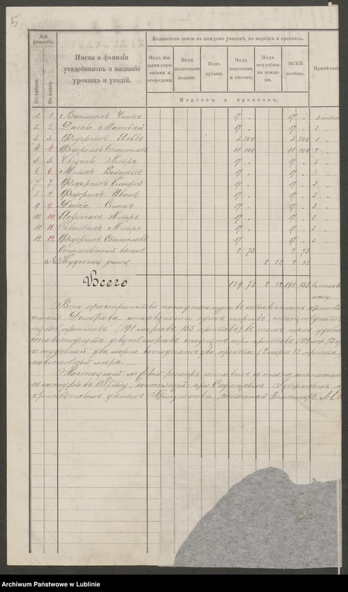 image.from.unit.number "Dąbrowa, Gmina: Łochów"