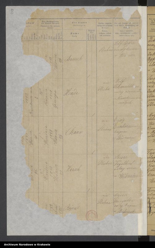 image.from.unit.number "Księga metrykalna urodz.[onych] w Wiśniczu. Tom V [z lat 1883 - 1888]"