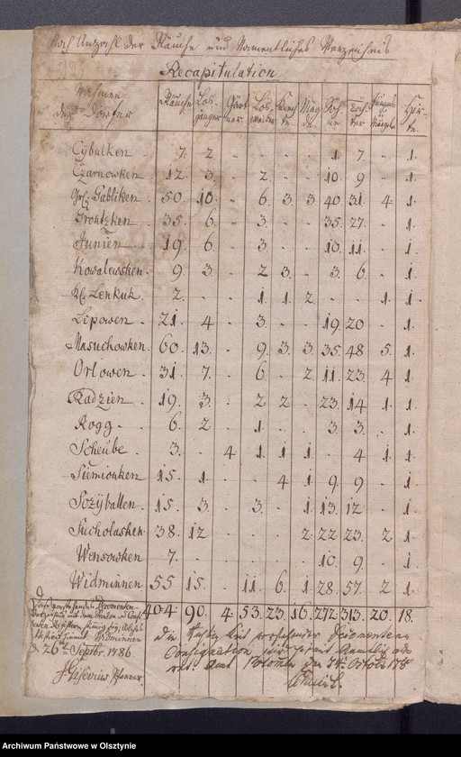 image.from.unit.number "Jahr Kirchen Rechnung der Widminschen Kirchen aller Einnahme und Ausgabe wie auch Bau-Rechnung"