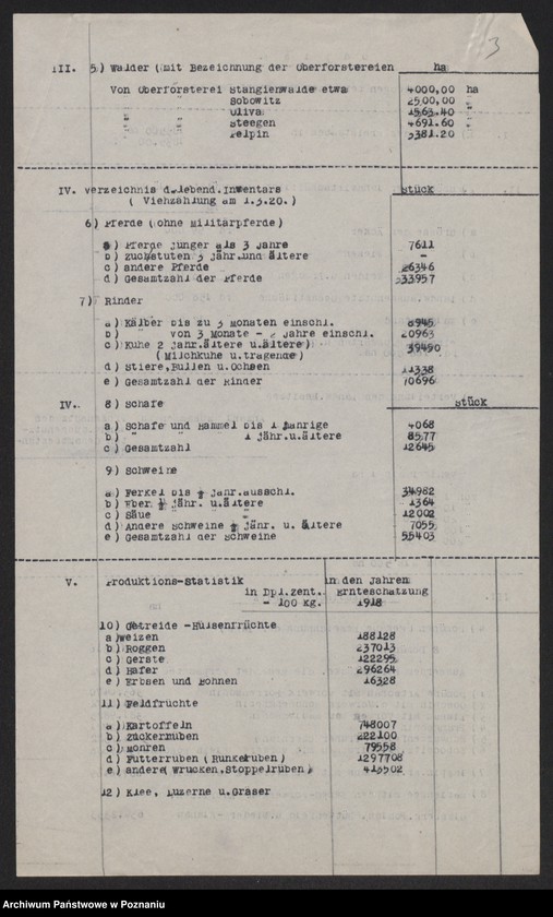 Obraz 5 z jednostki "[Dane dotyczące Wolnego Miasta Gdańska, m.in. dotyczące zapotrzebowania na mleko, wielkości produkcji zboża, ziemniaków i innych płodów rolnych, sztuk bydła i trzody chlewnej oraz liczby robotników zrzeszonych w związkach zawodowych]"