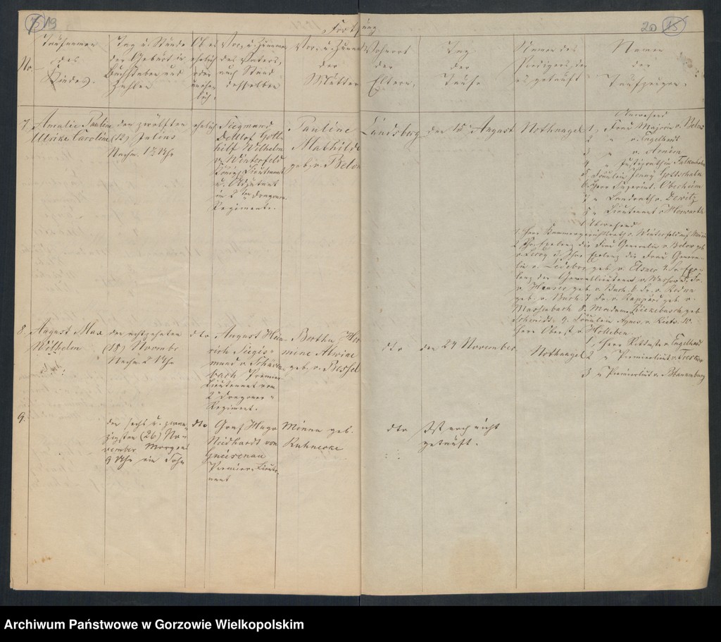 image.from.unit.number "Duplikate der Kirchenbücher Evangelisch-Reformierte Gemeinde, Zweiter Dragoner Regiment, Achtes Landwehr Regiment zu Landsberg an der Warthe"