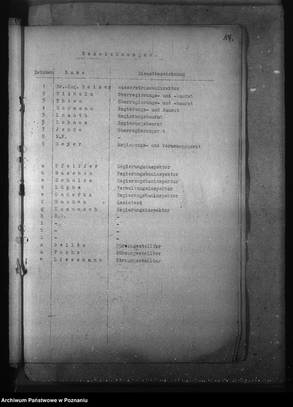 Obraz 20 z jednostki "Podziały czynności urzędników landrackich miejskich i innych"