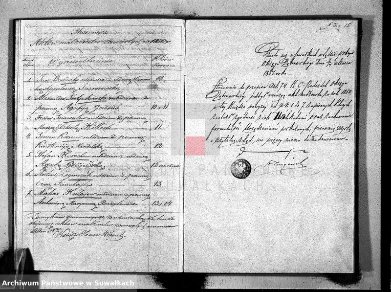 image.from.unit.number "Duplikat aktów Stanu Cywilnego Suwalskiej Prawosławnej Parafii na 1850r."