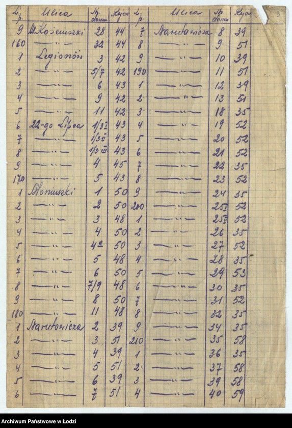 Obraz 5 z jednostki "Skorowidz ulic"