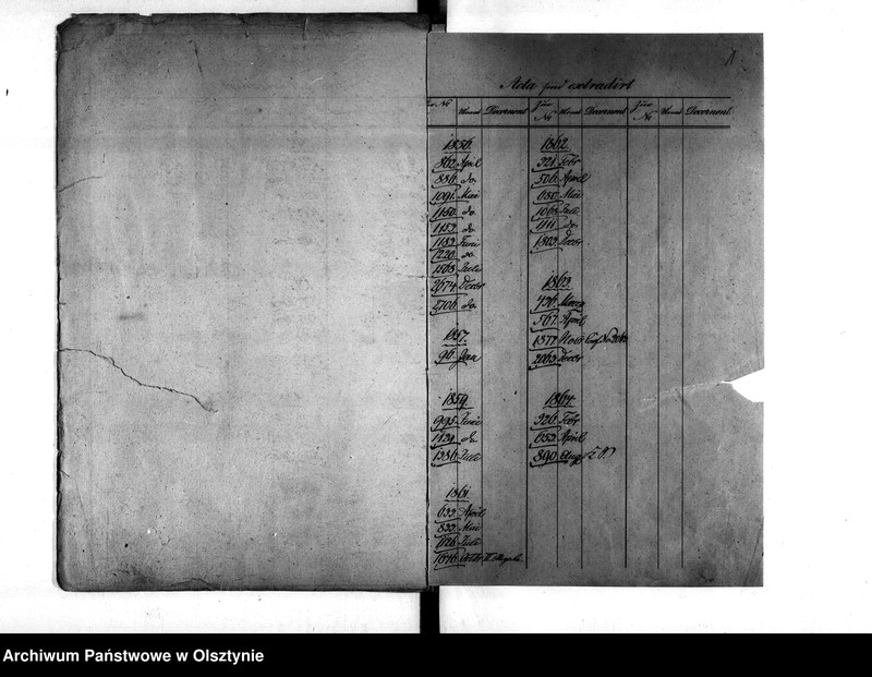 image.from.unit.number "Oberforstmeister v.[on] Dallwitz [Heinrich Wilhelm]"
