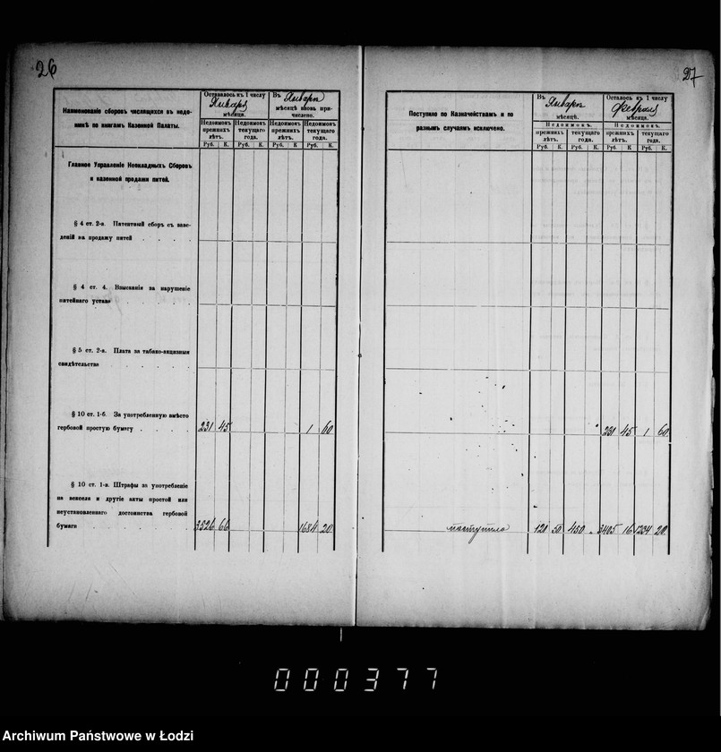 Obraz 20 z jednostki "O nedoimkach po knigam uezdnago kaznačejstva za I-uju polovinu 1900 g. a takže i II-uju polovinu 1900 g."