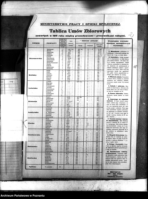 Obraz 6 z jednostki "Kontrakty robotników rolnych w Kongresówce"