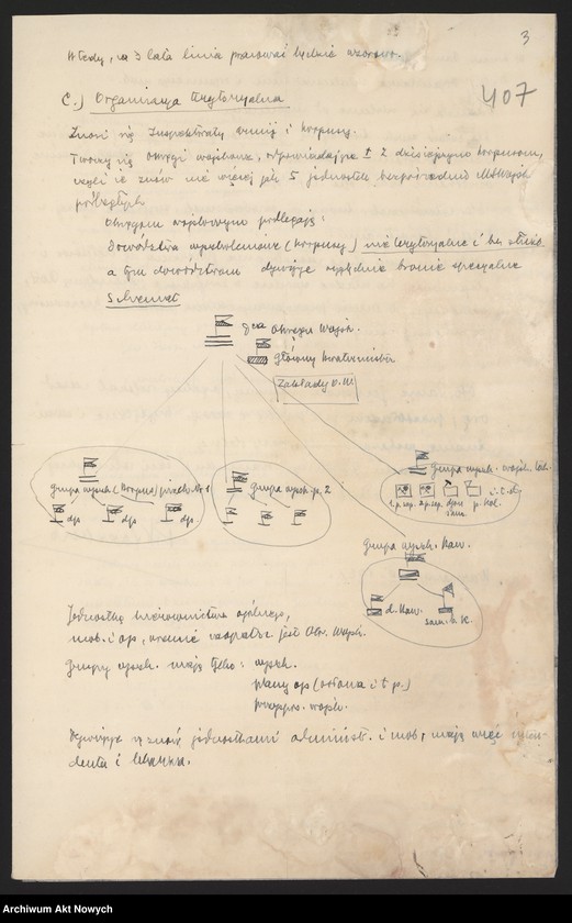 image.from.unit.number "Kleeberg Franciszek, generał. Projekt organizacji naczelnych władz wojskowych. Życzenia."