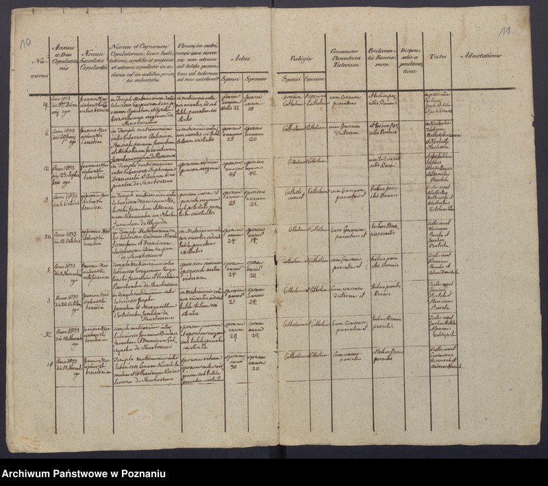 image.from.unit.number "Duplikatum baptisatorum, copulatorum et mortuorum."