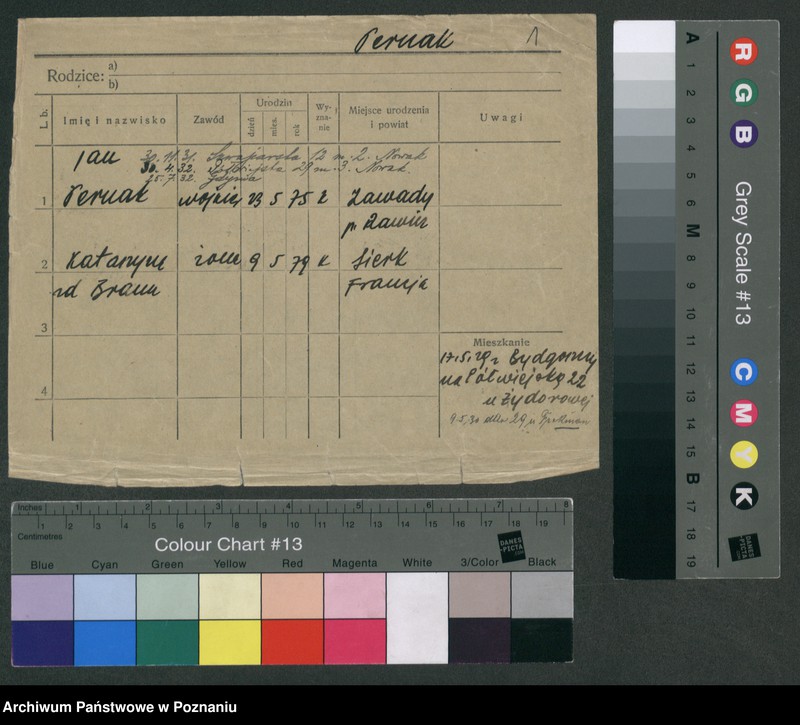 Obraz 3 z jednostki "Perczak - Perz (żonaci)"