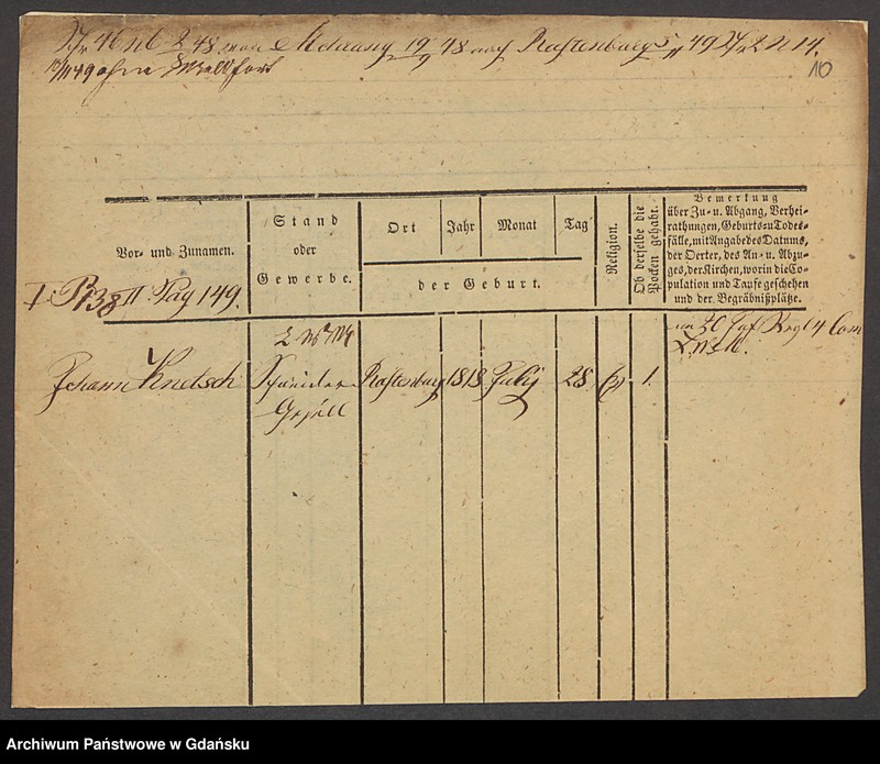 image.from.unit.number "Karty meldunkowe: Kneller - Knoblauch"