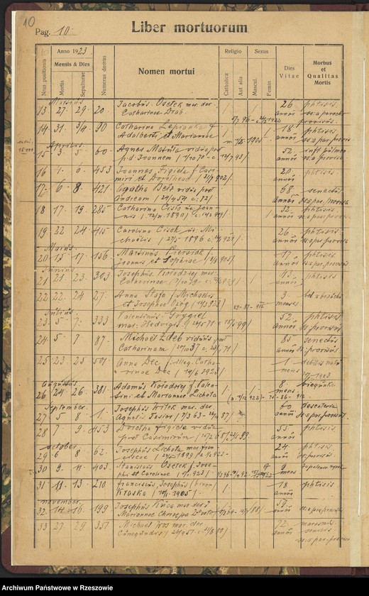 image.from.unit.number "Księga zgonów - Trzeboś, cz. II"