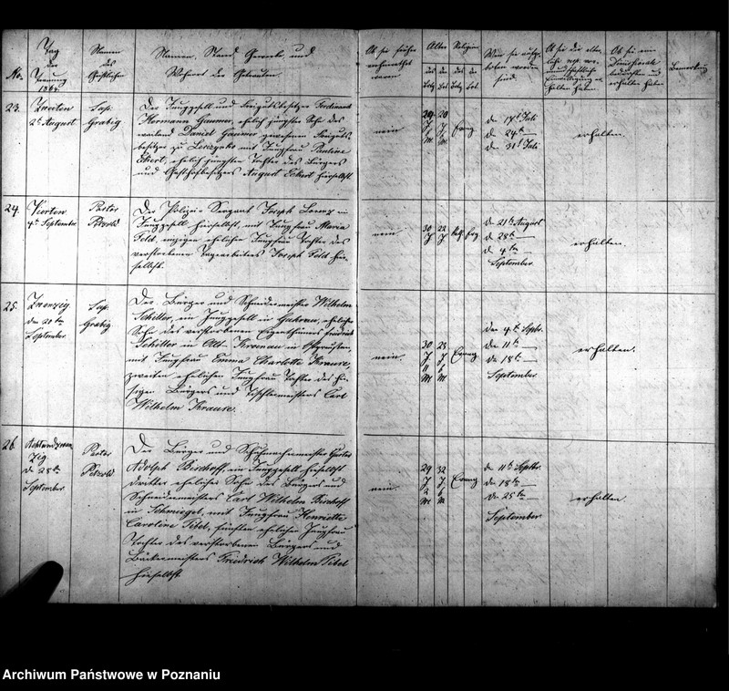 Obraz 9 z jednostki "Duplikat der Getrauten, Gebornen u. Verstorbenen"