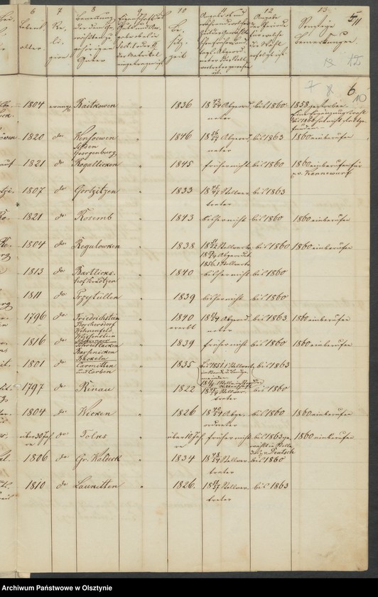 image.from.unit.number "Acta des 15ten Provinzial-Landtages der Stände der Königreichs Preussen. Die Eröffnung und sonstige allgemeine Angelegenheiten des Landtages"