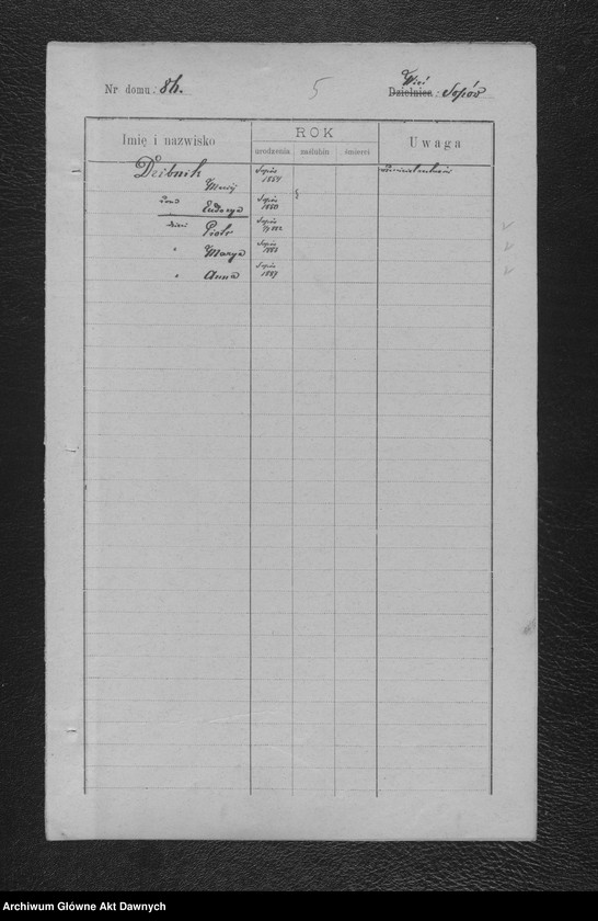 Obraz 8 z jednostki "Parafia: Kołomyja. Dekanat: Kołomyja. Spis imienny parafian pro pago Sopów. [Spis imienny parafian dla wsi Sopów]."