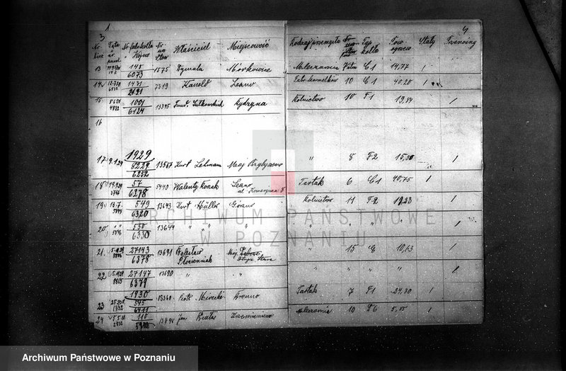 Obraz 6 z jednostki "Spis udzielonych pozwoleń kotłowych powiat mogileński"