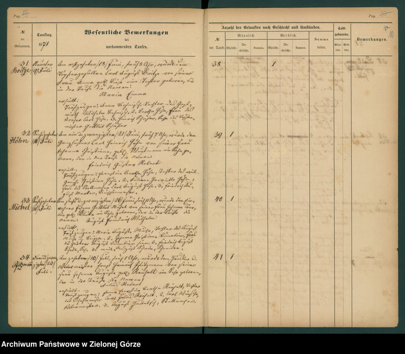 image.from.unit.number "[Księga chrztów parafii ewangelickiej w Gozdnicy 1871 - 1884]"