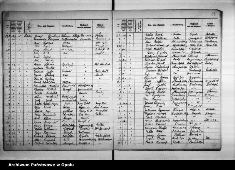 Obraz 19 z jednostki "Inwaliden und Angestellten-Versicherungs Acten"