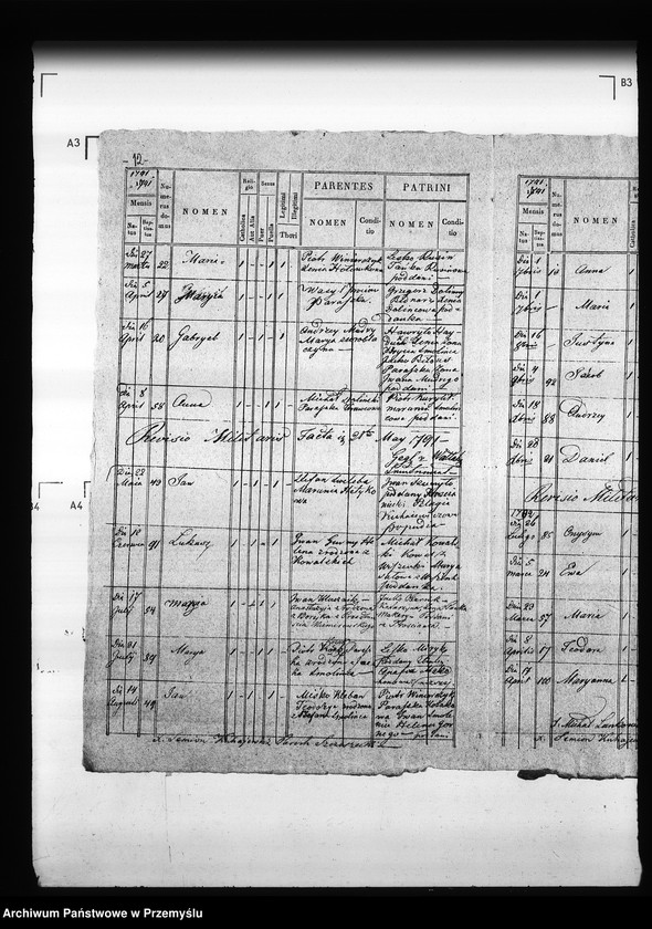 Obraz 17 z jednostki "[Kopie ksiąg metrykalnych parafii Szczerzec z filią Parypsy (dekanat Niemirów)]"