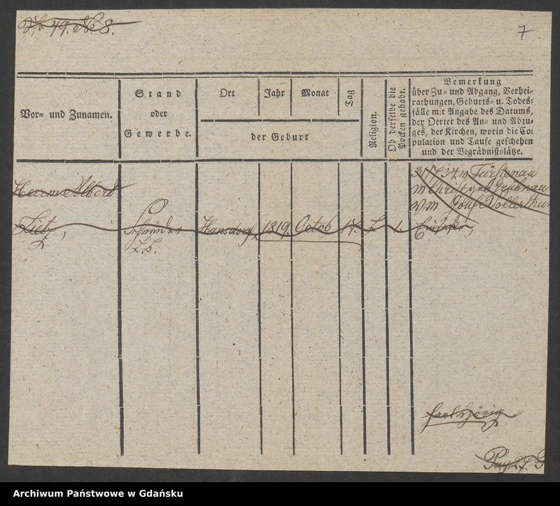 image.from.unit.number "Karty meldunkowe: Dittler - Dobrick"