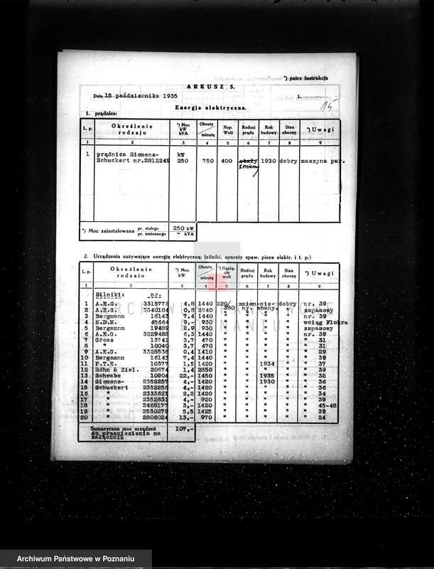 Obraz 19 z jednostki "Fabryka Szkła "Ujście" - Spółka Akcyjna dawniej Fr. Siemens"