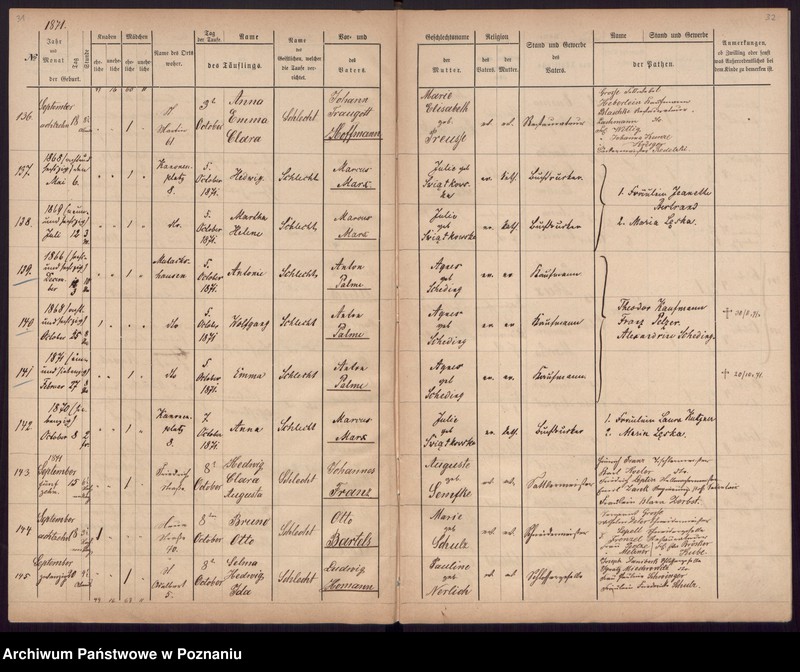 Obraz 18 z jednostki "[Akta urodzeń i chrztów, zgonów, ślubów]"