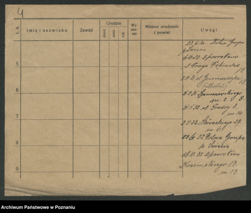 Obraz 12 z jednostki "Tyałowski - Tylutka"