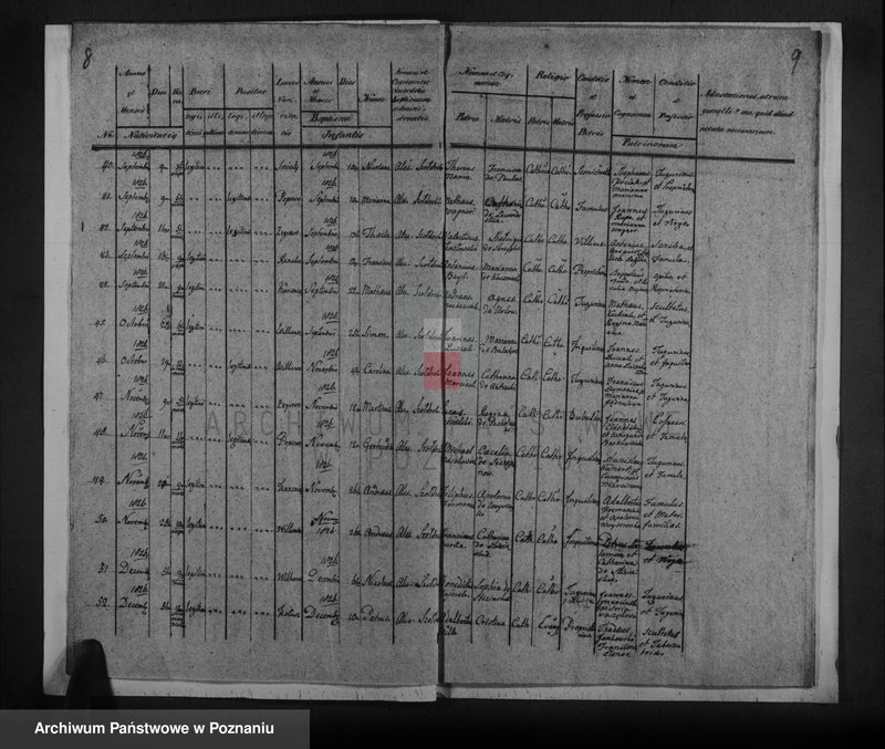 image.from.unit.number "Duplikat urodzonych, zaślubionych i zmarłych"