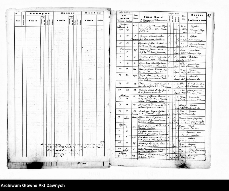 image.from.unit.number "Parafia: Koropiec. Dekanat: Buczacz. Kopie z ksiąg metrykalnych ur., śl., zg. dla całej parafii (miasto Koropiec i wsie)."