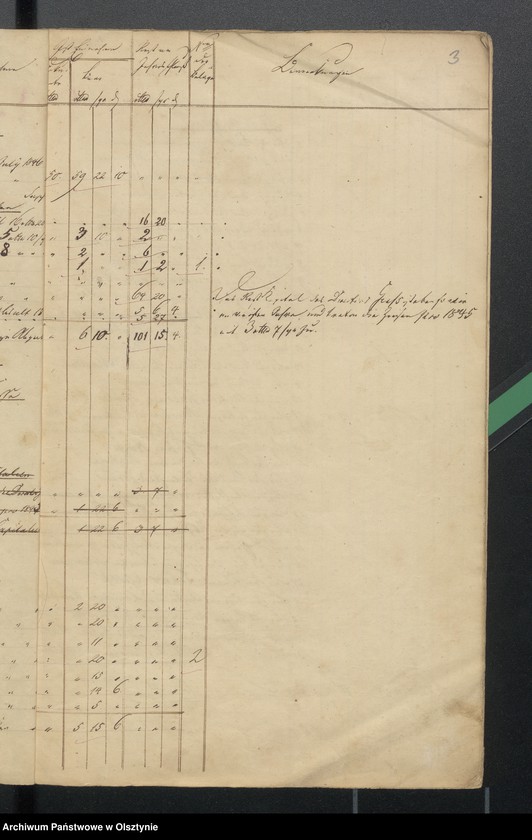 image.from.unit.number "Rechnung über Einnahme und Ausgabe der evangelischen Kirche zu Wartenburg"
