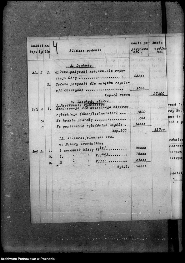 Obraz 8 z jednostki "Budżet - melioracji"