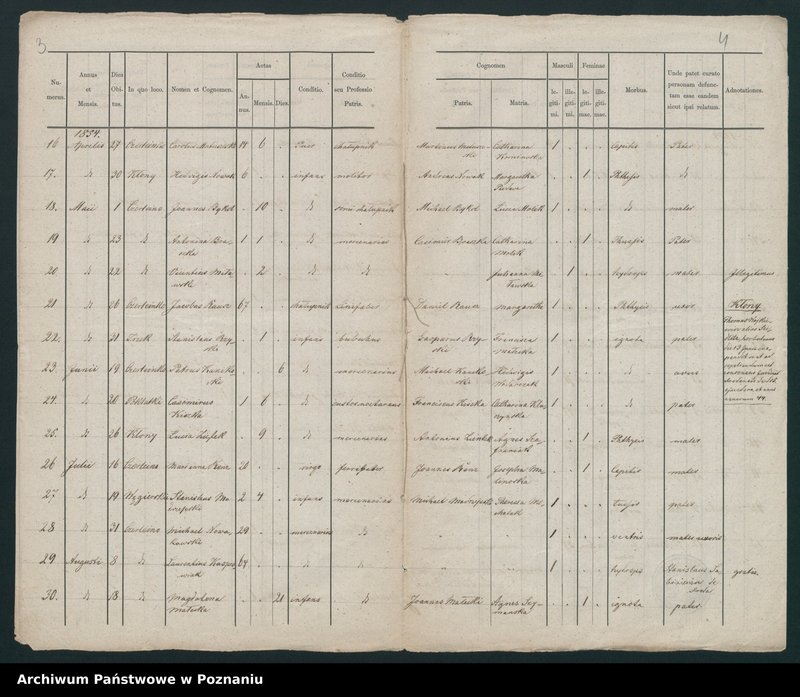 image.from.unit.number "Księga zgonów"