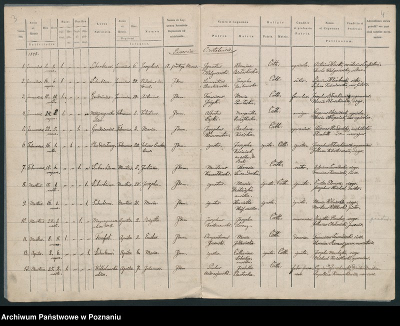 Obraz 4 z jednostki "Księga urodzeń"