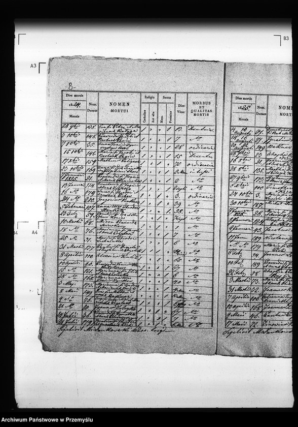 Obraz 12 z jednostki "[Kopie ksiąg metrykalnych parafii Trościaniec (dekanat Niemirów)]"