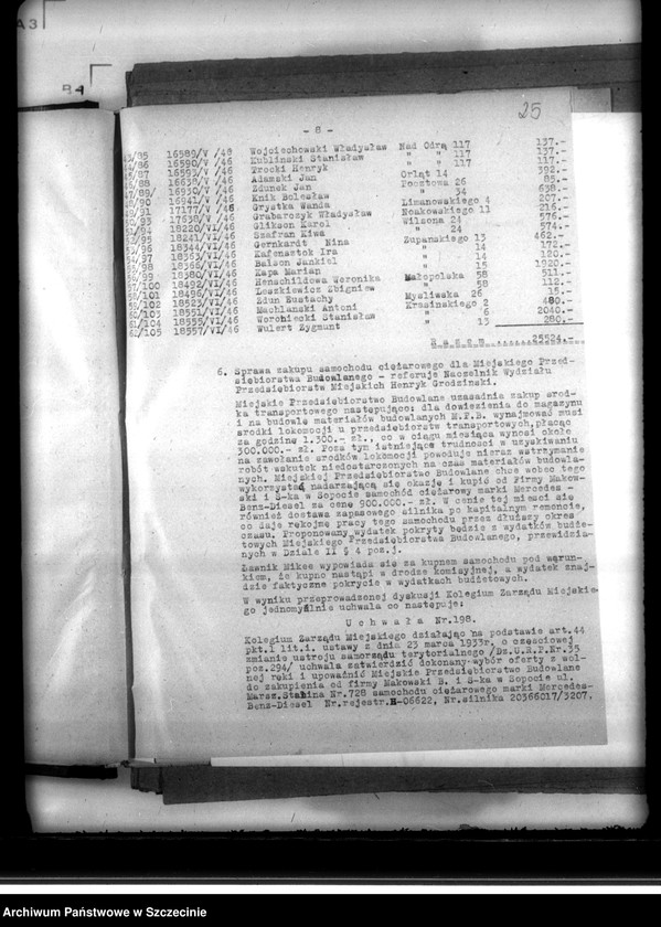 Obraz 14 z jednostki "Protokoły Kolegium Zarządu Miejskiego nr 27-68 (kopie)"