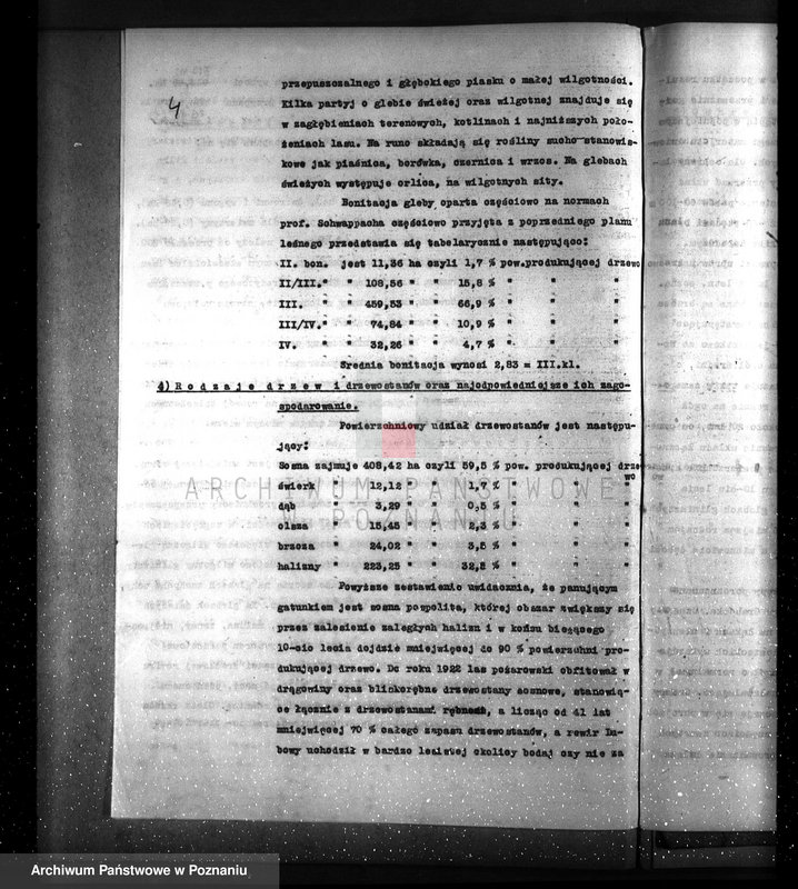 image.from.unit.number "Plan urządzenia gospodarstwa leśnego dla lasu majętności Pożarowo powiat szamotulski 1932-1942"