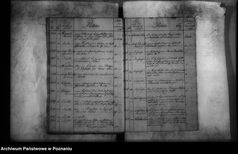 Obraz 9 z jednostki "Sammlung der Generalverordnungen für Südpreussen."