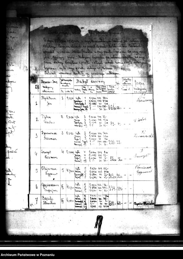 image.from.unit.number "Operat szacunkowy majątku Czołowo powiatu kaliskiego"