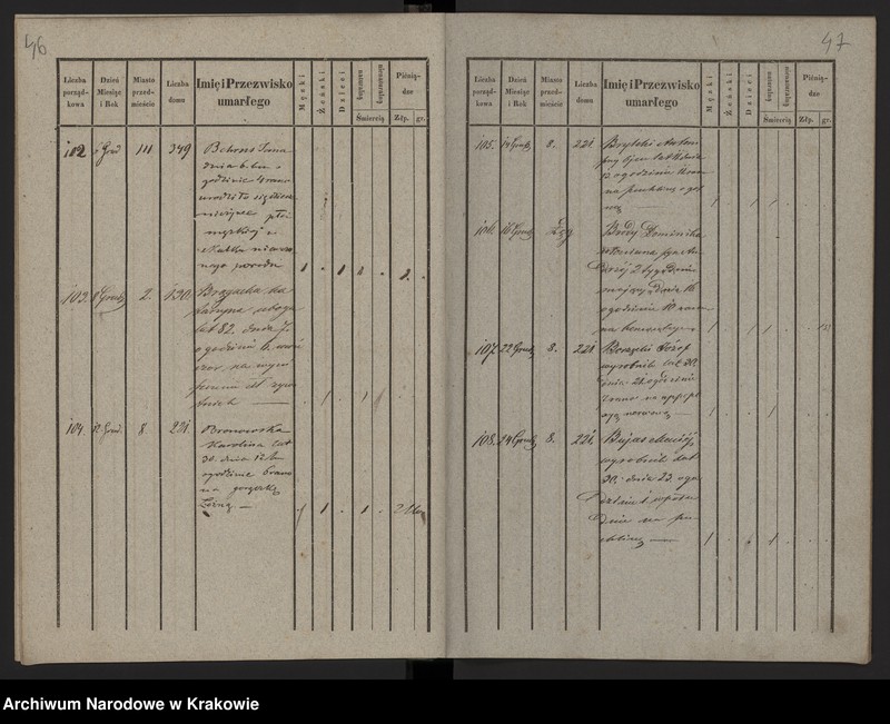 image.from.unit.number "Księga zmarłych Chrześcijan"