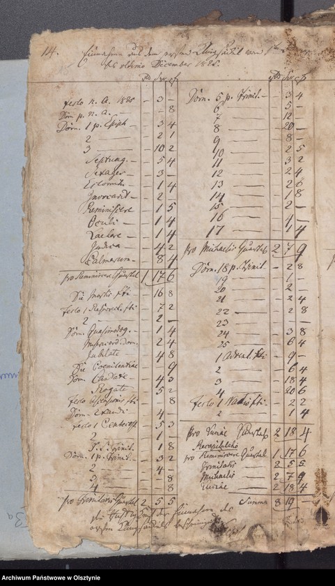 image.from.unit.number "Passenheimsche Stadt Kirchen Rechnung über Einnahme und Ausgabe"